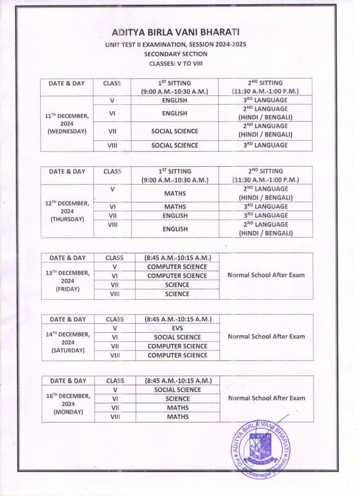 Revised Routine for Unit-II, 2024-25 (Secondary Section)